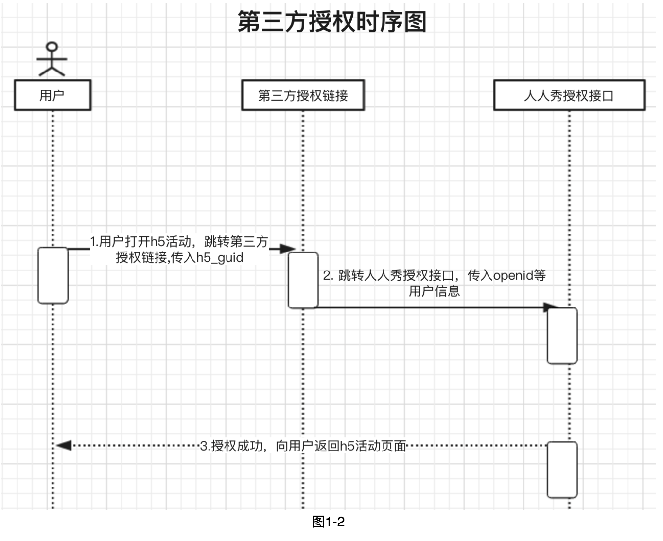 g1/2019/06/27/1561638242737.png image.png