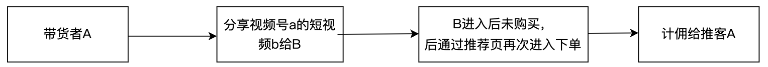 252798da8dc9adc184bd2d455adb2c4.png