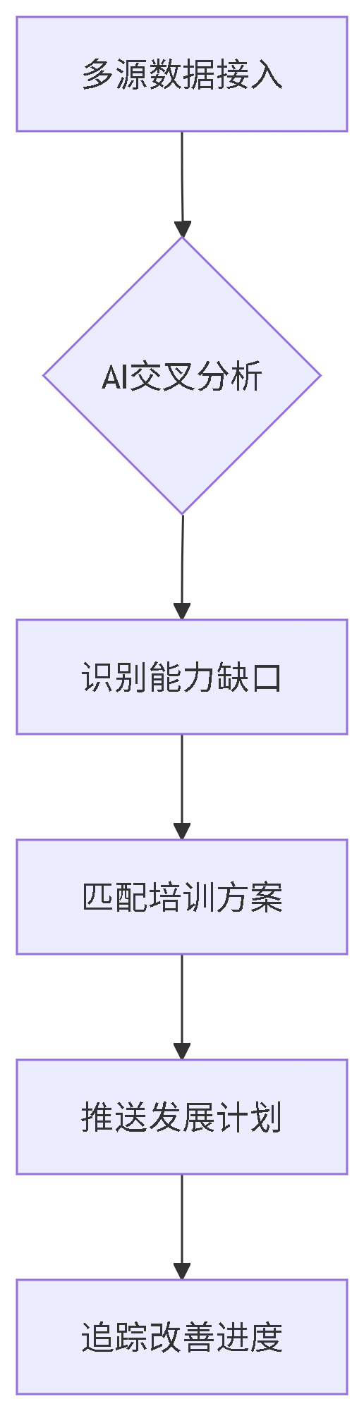g1/2025/08/19/1755596546568.png