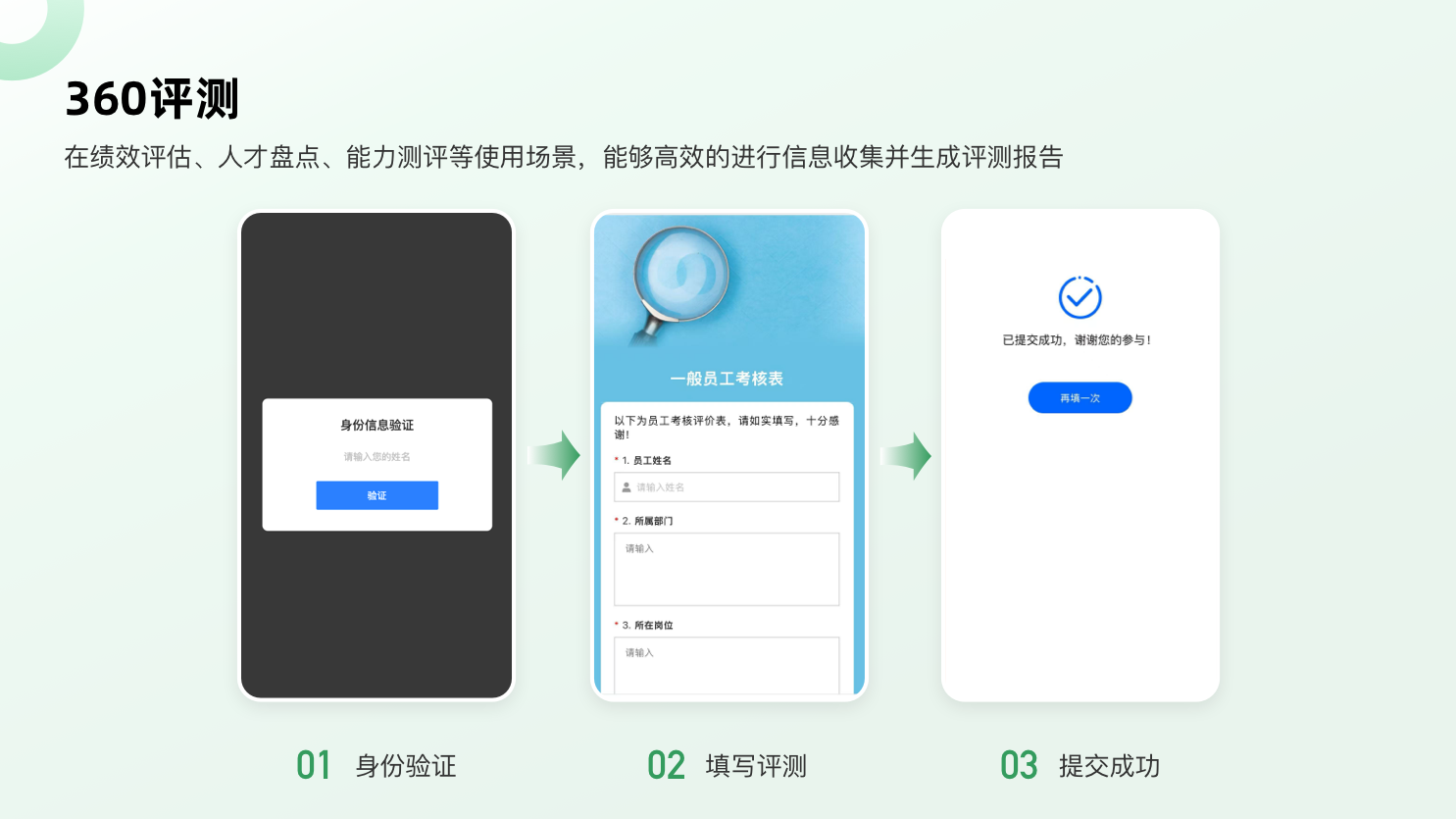 360评测.png